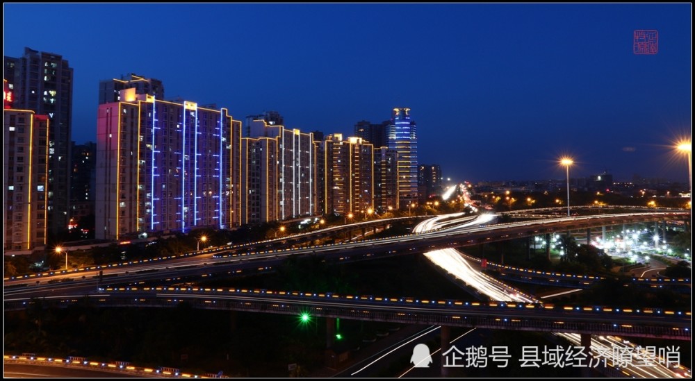 经济总量还是偏小_俯视会偏大还是偏小(2)
