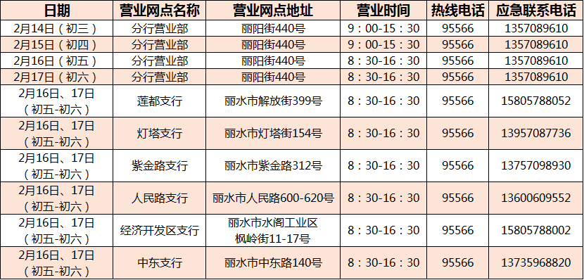 建设银行取款机可以查流水吗 腾讯网