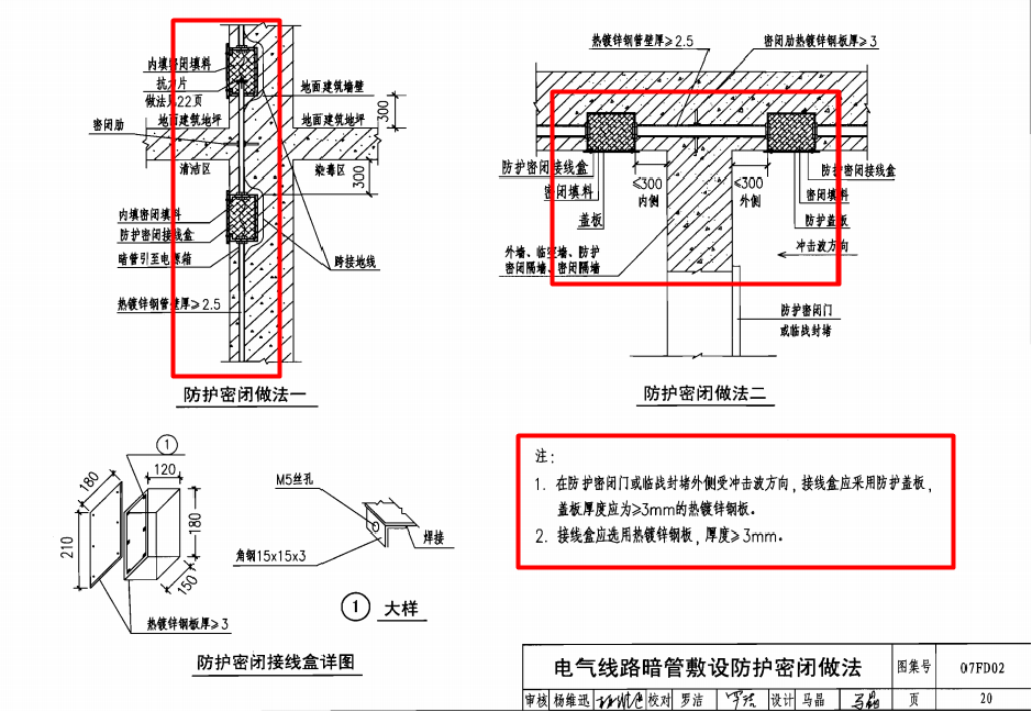 4,暗敷线管密闭处理3,人防门,门框接地室外进线应设置防爆波电缆井