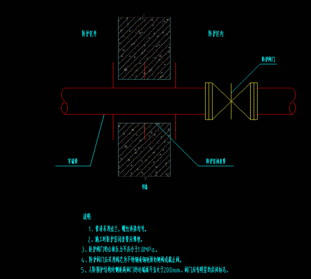 二 给排水 压力排水,消防,喷淋主管穿单元隔墙和临空墙,外墙等套管