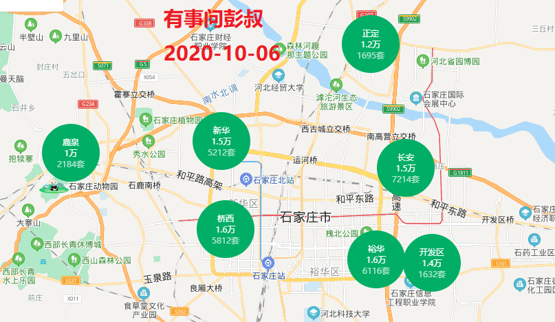 石家庄 人口_石家庄加油手抄报