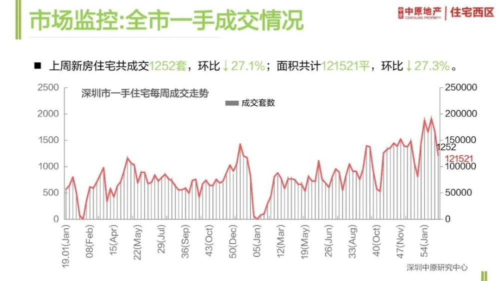 湖北2021gdp能重返第七吗_湖北升位靠的是一手怎样的好牌(2)