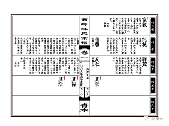 宋仁宗统治年间,为了适应当时社会上对族谱功能,编撰体例的新需求