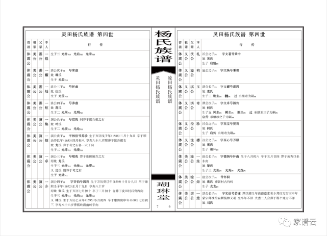 常见的六种家谱样式及特点,你最喜爱哪一种