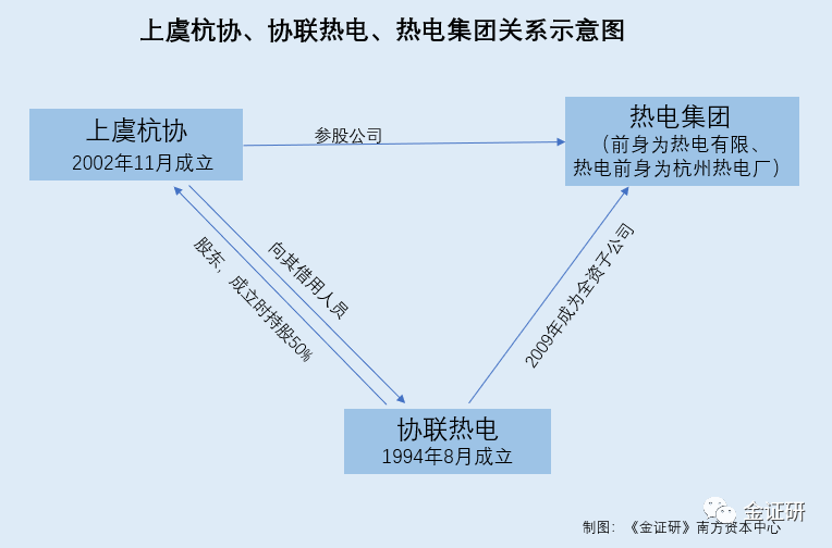 GDP和生产和销售的关系_温州各县市GDP与商品房销售量大比拼,有什么关联 排行前三的是(3)