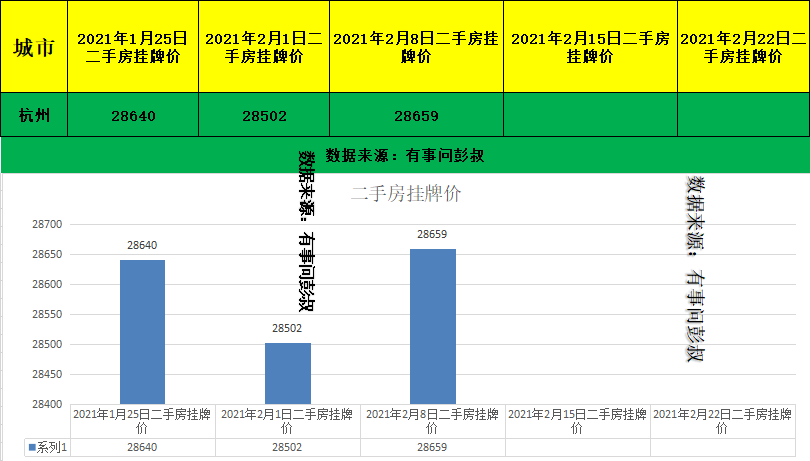 2020杭州gdp排名_杭州西湖图片(3)