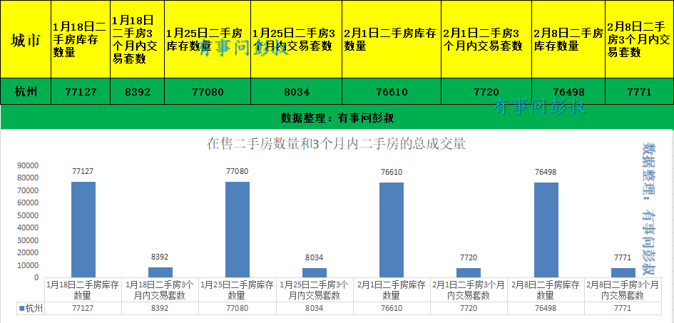 杭州gdp多少_杭州到苏州有多少公里