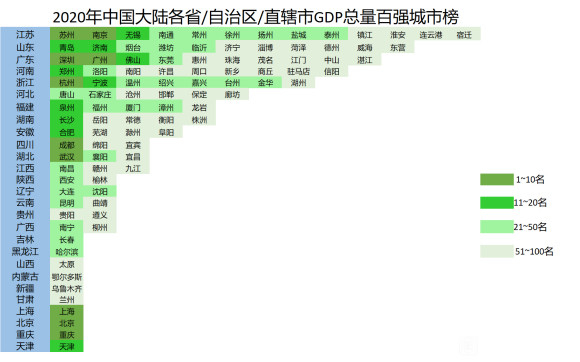 2020年宜宾各市区GDP排名_宜宾各县经济排名(3)