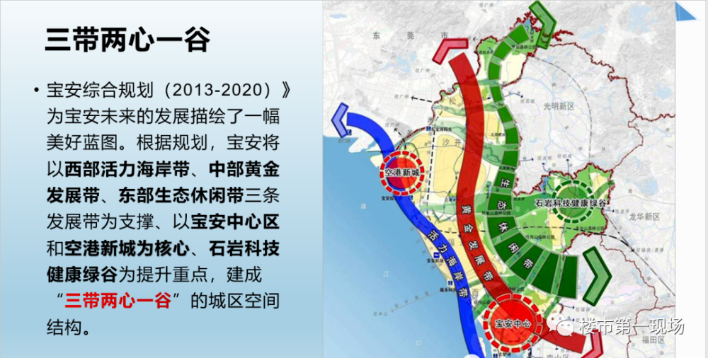 华润金蚝小镇,宝安沙井大街片区重点城市更新单元-详细解读!