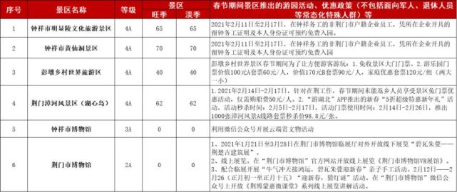 仙游园庄镇有多少常住人口_常住人口登记卡(2)
