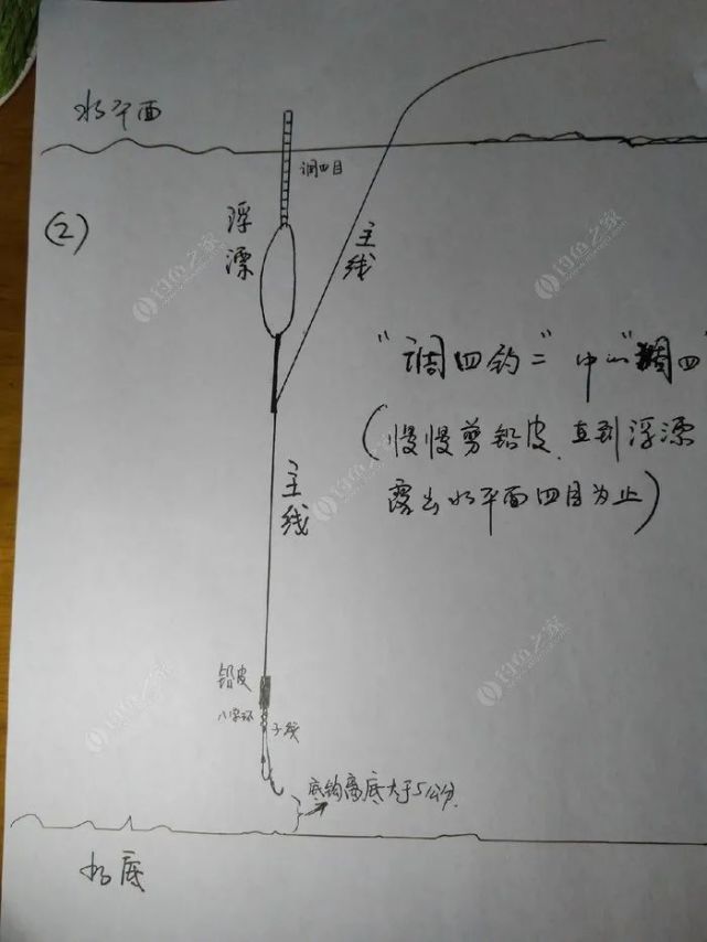 我们重新认识一下"调四钓二"