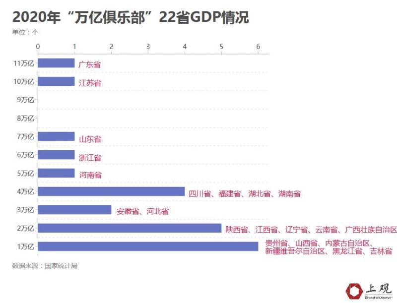 甘肃省gdp2020_甘肃2011 2020年GDP变化 庆阳 天水反超酒泉,甘南州猛增(3)