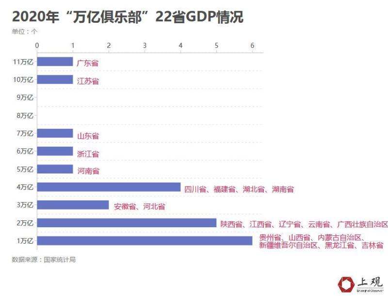 2020青海gdp_青海各区县gdp排名