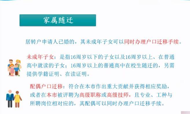 申办上海常住户口2021最新政策解读居转户条件