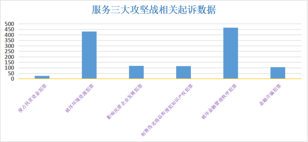 如何做好实有人口管理_人口办专题会议强调扎实做好实有人口的服务与管理工(3)