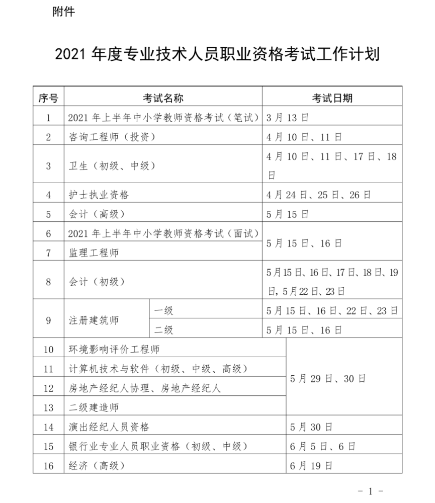 安徽省人口2021总人数_安徽省人口密度分布图(3)