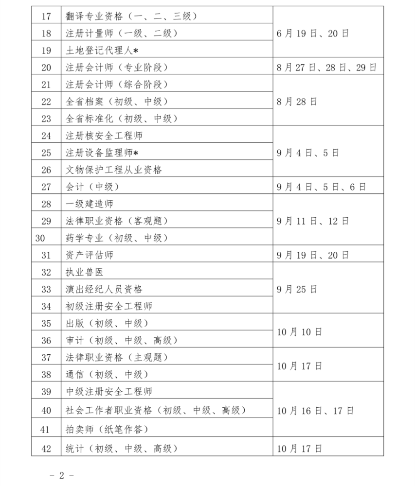 安徽省人口2021总人数_安徽省人口密度分布图(3)