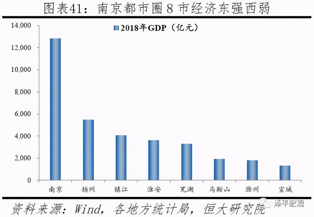 2019眉山gdp_眉山水街图片