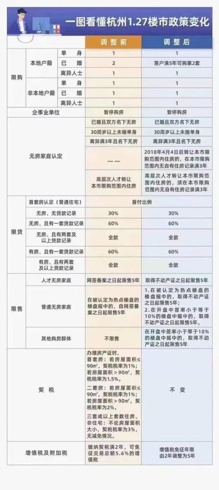 2021年元旦各地人口出生_元旦手抄报