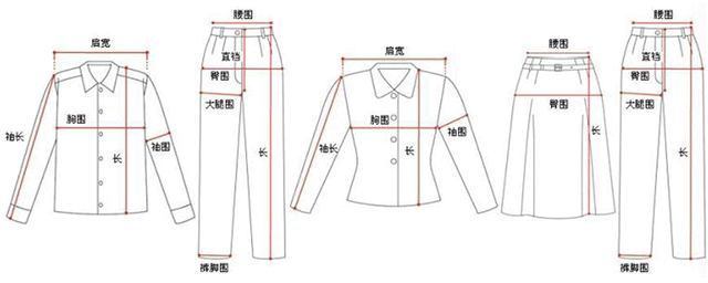 服装定制需要量哪些尺寸这几个部位最常见