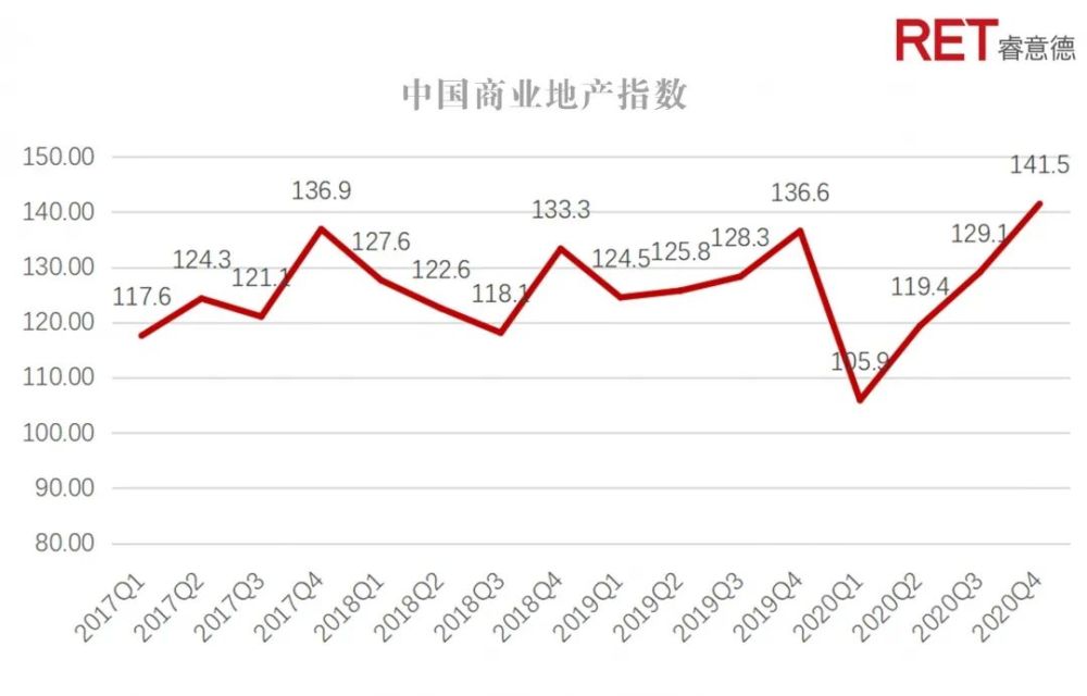 北京市GDP总体状况介绍_北京市各区县gdp排名