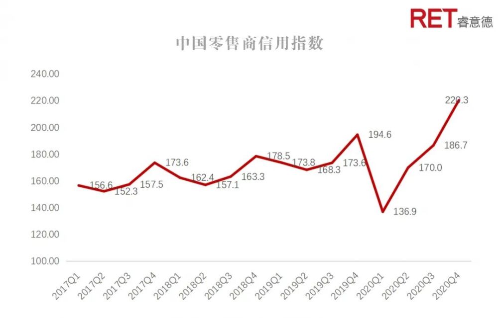 中国2020第四季度gdp_2020年中国gdp
