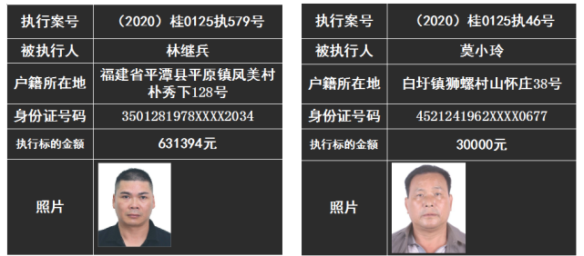 上林县人民法院最新失信被执行人曝光