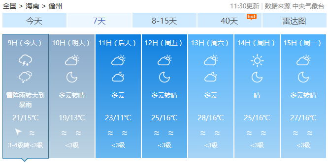 最高气温或达31春节期间儋州天气如何最新预报来了