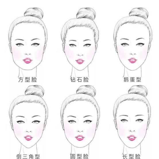 中年女人发型分析:不管什么脸型,这几种短发任你挑选