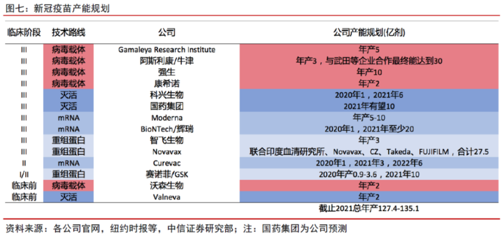 中国首款单针接种新冠疫苗来了