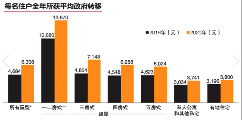 新加坡gdp多少钱_新加坡三季度GDP创四年最大降幅 货币政策按兵不动