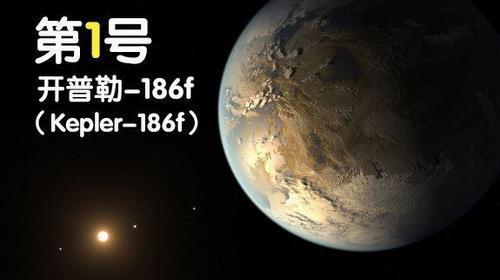 开普勒-186f它的发现成为年度最值得注意的天文学成就之换.