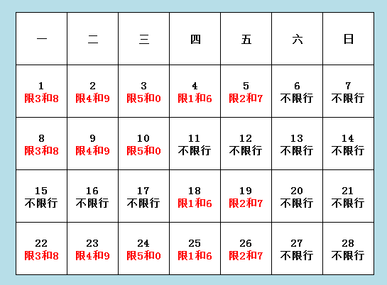 邯郸明天开始限号,尾数是这两个数字的一定注意!