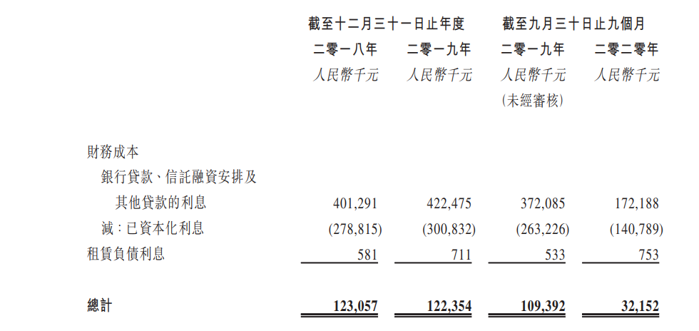 张琪武"抽水"10亿,卢昕巧救新星宇现金流丨穿透ipo