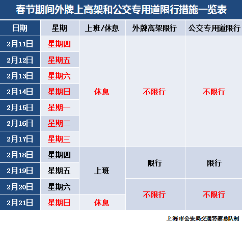 2021年初七人口日_2021年初七早安祝福语(2)