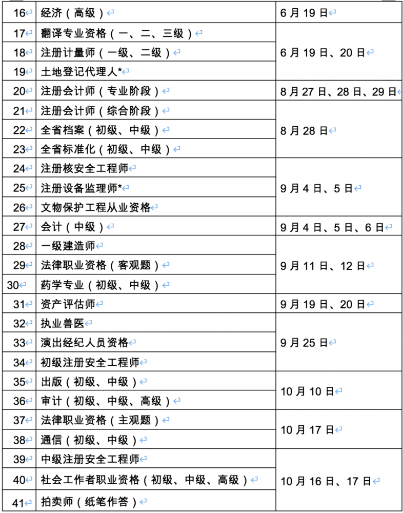 2021年二建考试时间,这2省刚也定了!