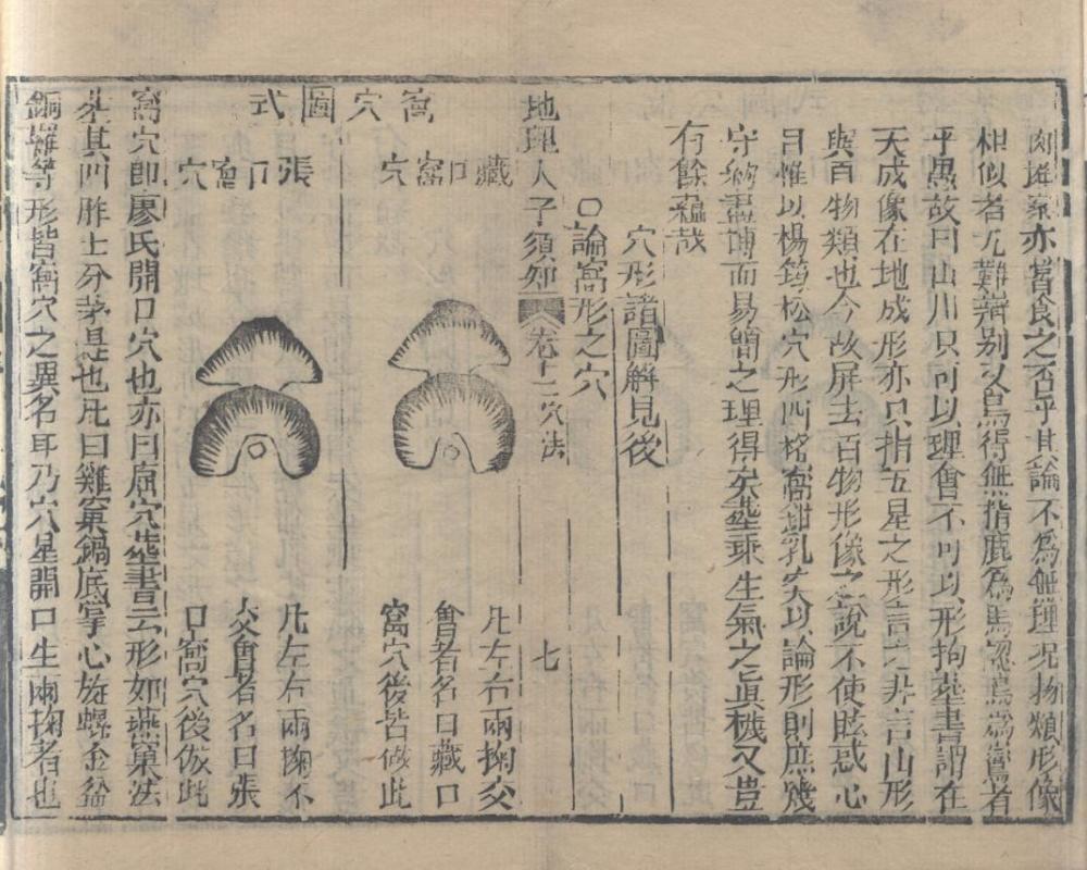 地理秘籍——《重刊人子须知资孝地理心学统宗》卷之12