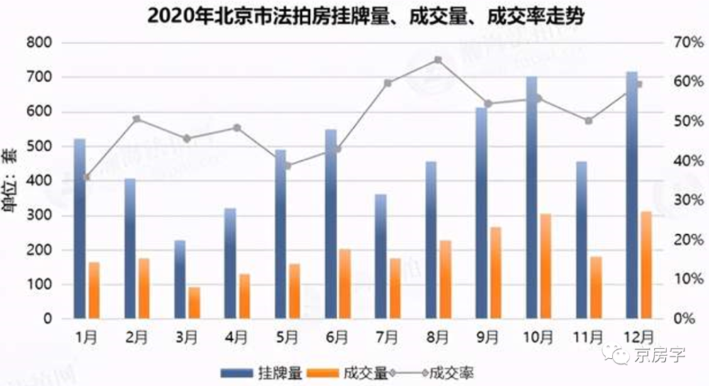 2020年北京常驻人口_网抑云常驻人口图片(3)