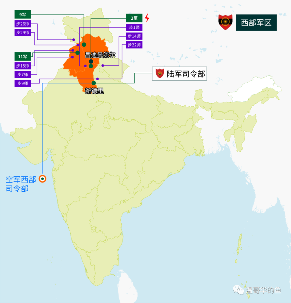 性优势;针对中国则有北方军区1个军(第14军)和东部军区的3个军(第4军