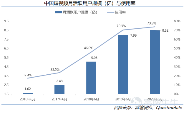 天津总人口2021年_2021年德云社天津春晚(3)