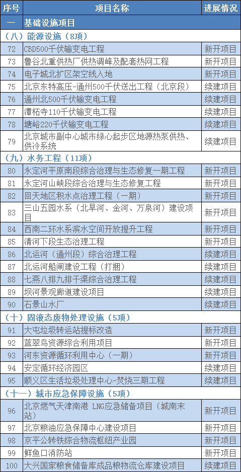 石景山区大型网站建设操作 腾讯网