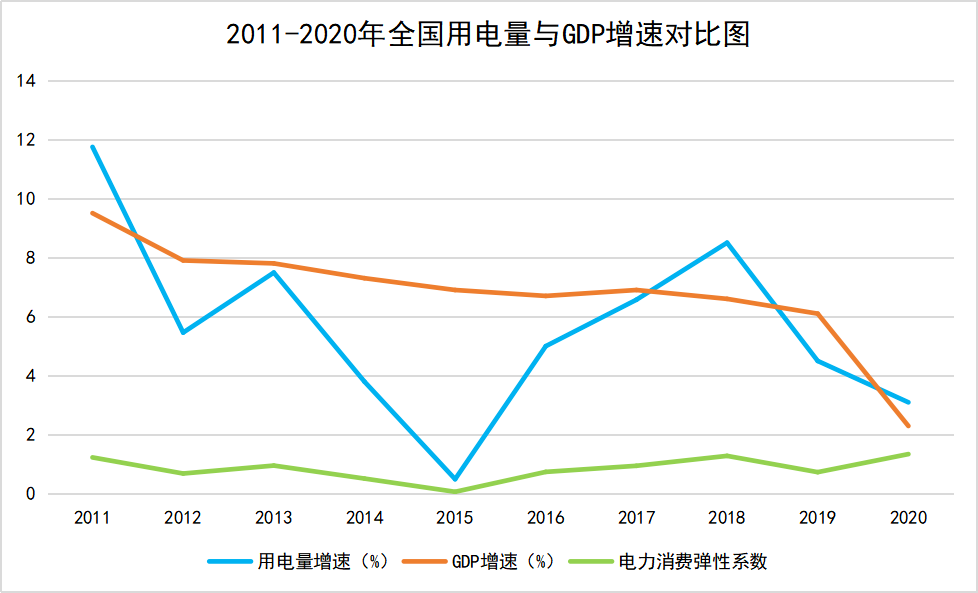 全国高新区gdp排名2020