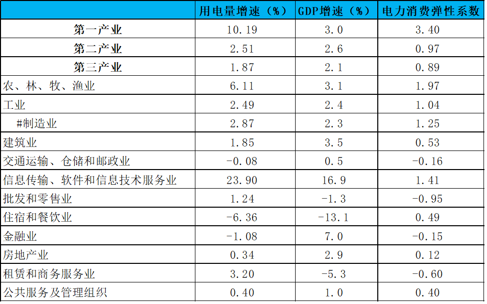 我2020各省gdp排名_2020各省gdp排名图片(2)