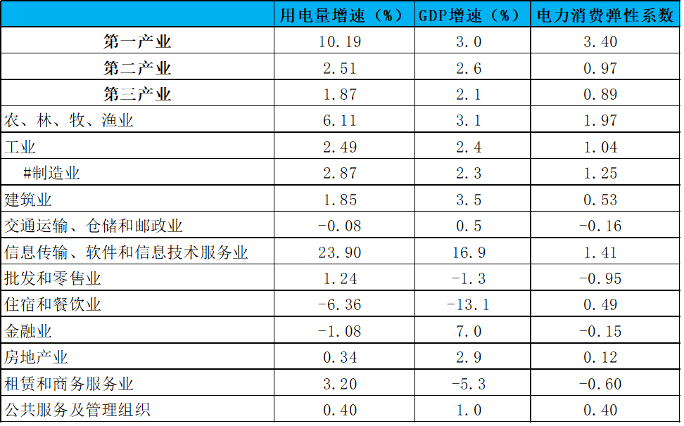 2020gdp全国排名榜 武汉_2020gdp全国排名榜(2)