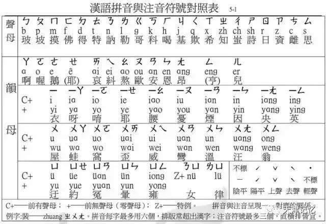 曲谱大全围绕着我崇拜的人儿_围绕着我崇拜的人儿(4)