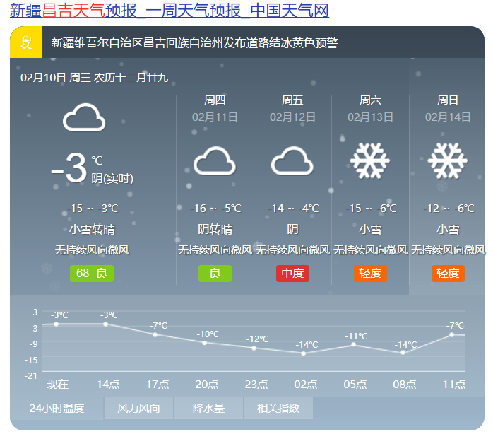 一年级语文上册表格式教案_看云识天气》表格式教案_教案格式表