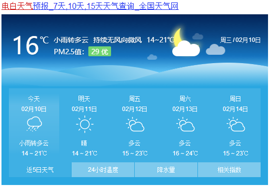 电白春节假期天气预报