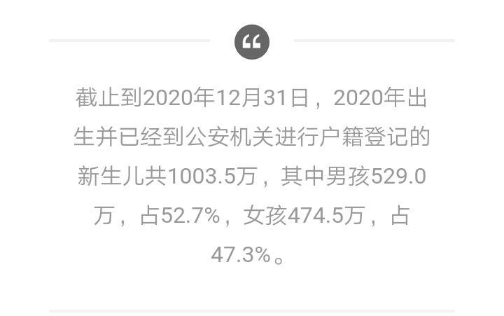 新生人口1003万_中国2020年新生人口