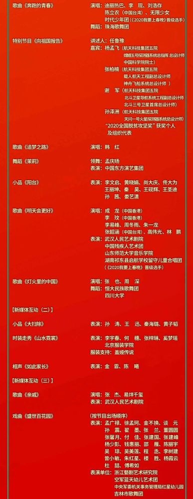 唐山经济广播恭祝您新春快乐!(附:央视春晚节目单)