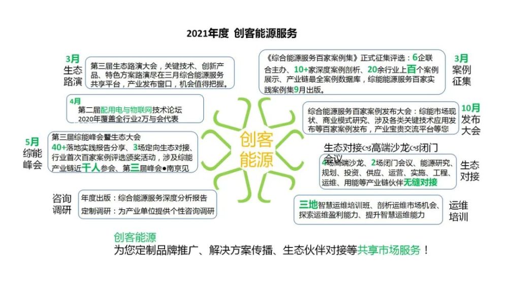 2020全国开发区GDP排名_2020年各省市区GDP排名 新